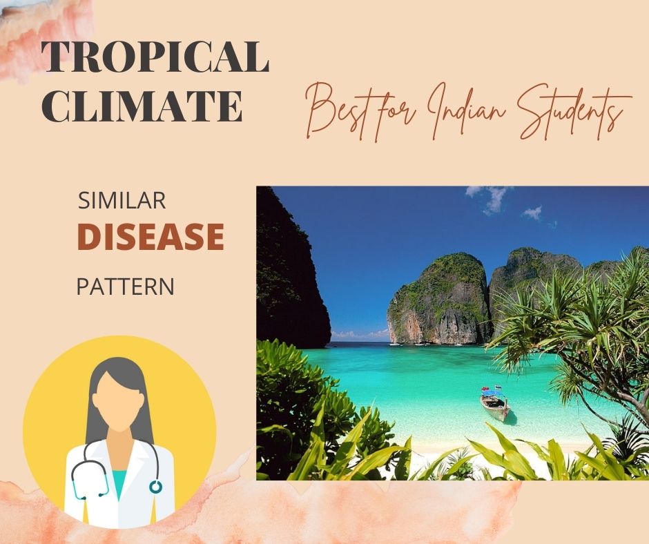 Indian students are comfortable studying MBBS in Philippines ahead of preferring to study MBBS in Russia as the climatic condition is similar to that in India.